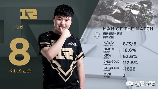 RNG以2比0战胜OMG后，Uzi对位经济创造了一项奇葩纪录，这数据表示还没看过，你怎么看？