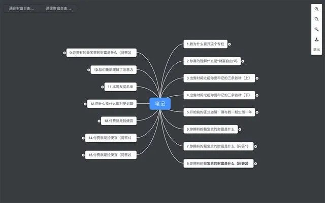 上班需要学会的办公软件有哪些？你学会几个了？