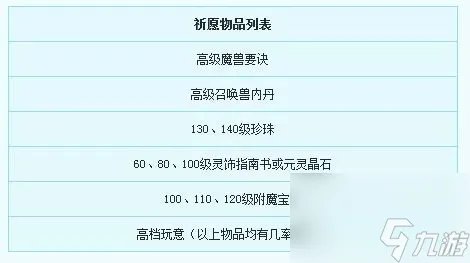 帮派密道攻略大全图解 帮派密道要给帮主多少钱 详细介绍