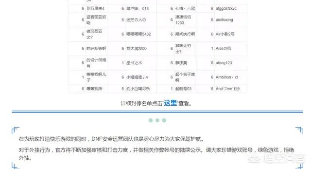 DNF两个外挂被官方点名,搬砖党是要东山再起了吗?