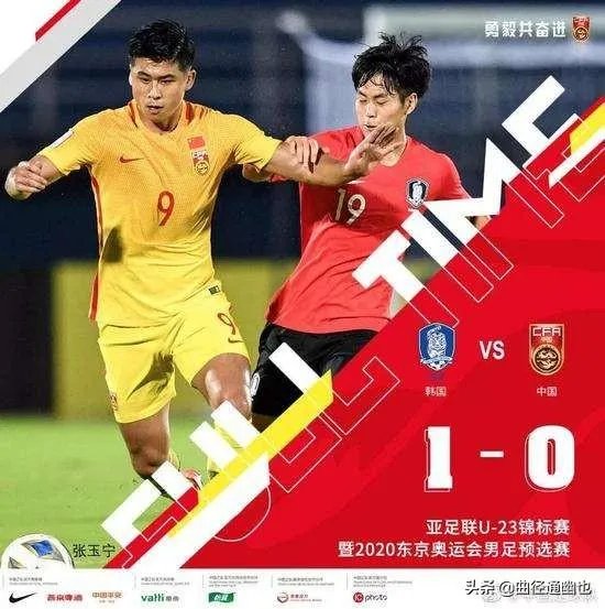 如何评价亚洲杯国足被韩国补时绝杀?