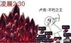 DNF两个外挂被官方点名,搬砖党是要东山再起了吗?