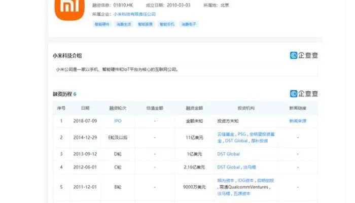 小米科技被法院强制执行