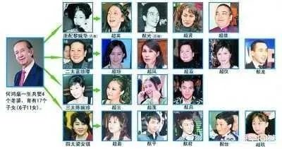 如何评价奚梦瑶?