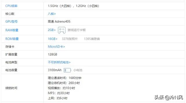 华为5a手机详细参数?