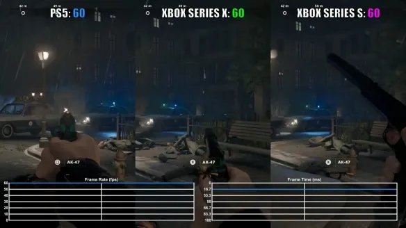 《COD17》PS5、XSX/S帧数测试 运行流畅非常稳定