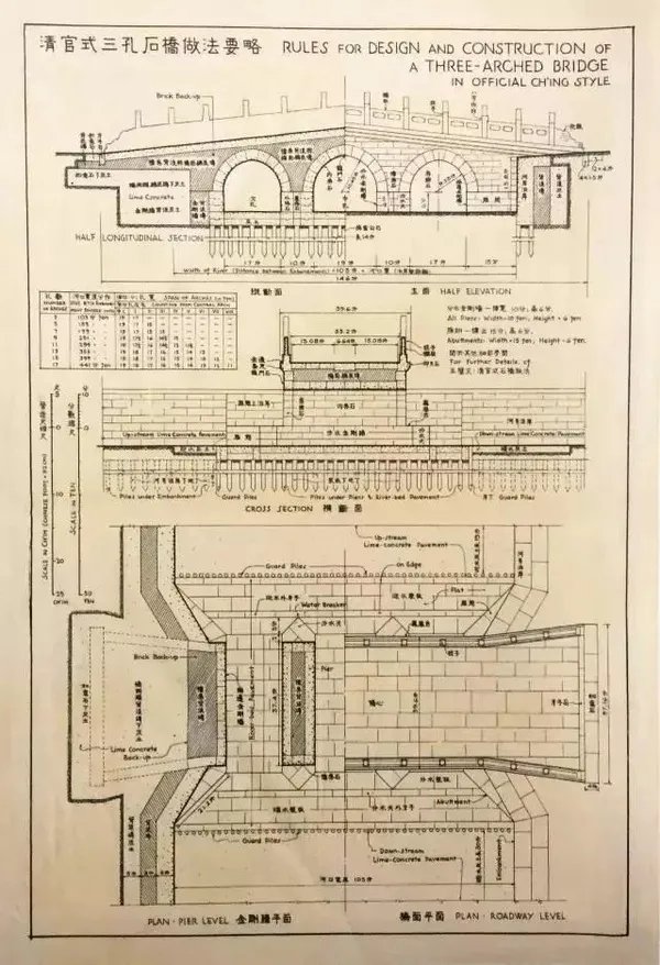 梁思成的手绘中国古建筑,惊艳了世人