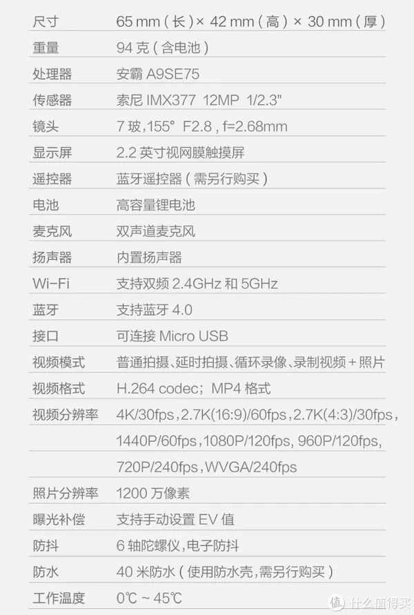 有点不值:高位买入YI 小蚁 4K 运动相机 开箱
