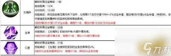 蜀门百花技能加点详解与装备搭配 轮子和珠子法宝选择解析