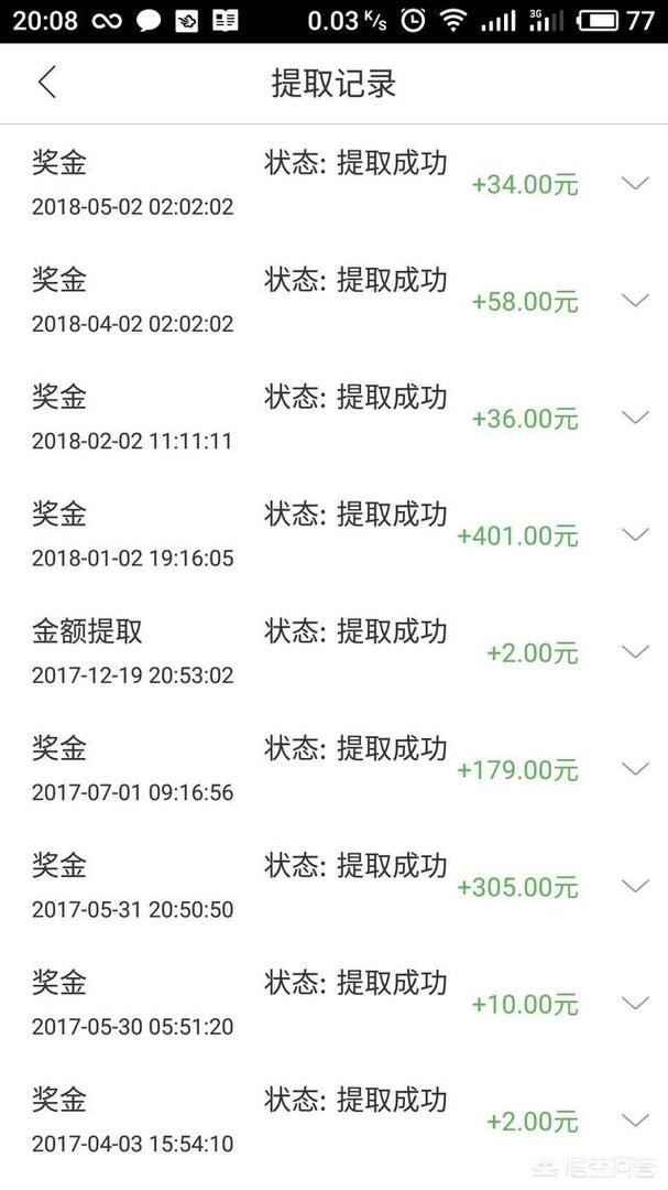 个人网上购物选择返利网靠谱吗?你怎么看?